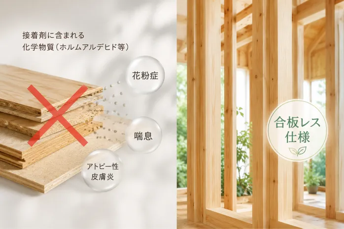 合板を使わない理由